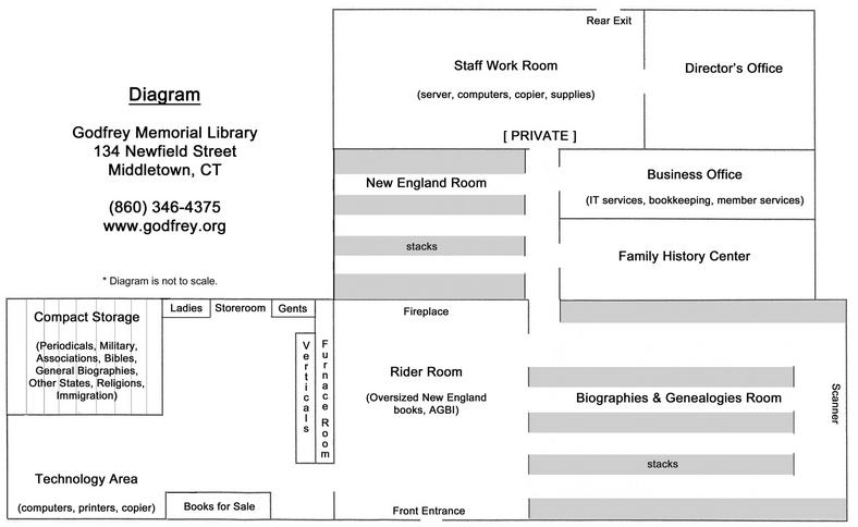 Plan A Visit Plan A Visit